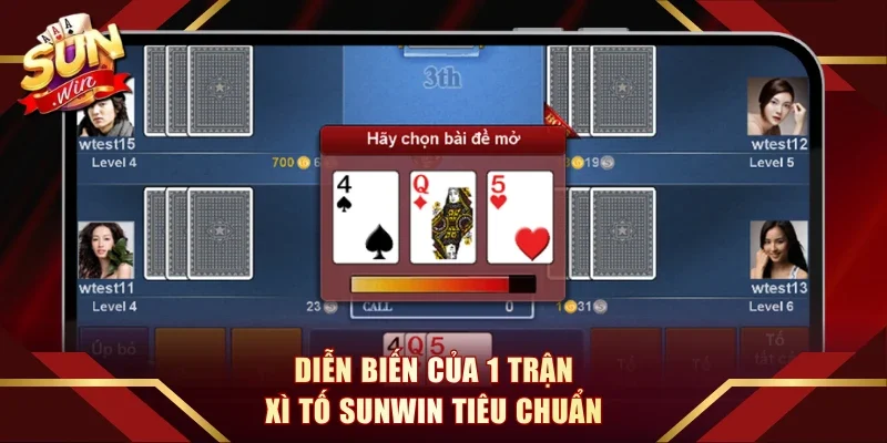 Diễn biến của 1 trận Xì Tố Sunwin tiêu chuẩn