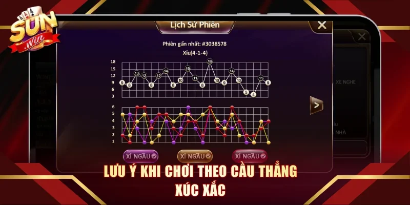 Lưu ý khi chơi theo cầu thẳng xúc xắc