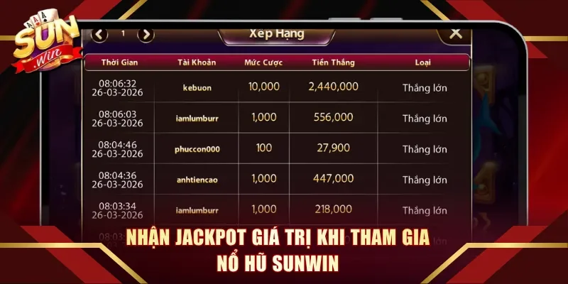 Nhận jackpot giá trị khi tham gia nổ hũ Sunwin