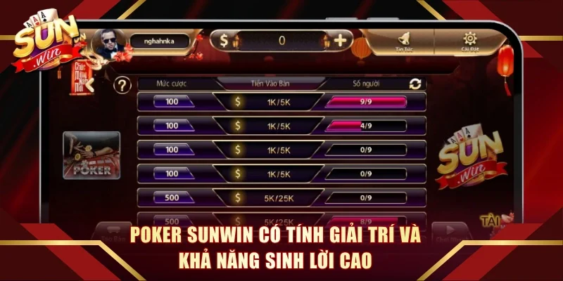 Poker Sunwin có tính giải trí và khả năng sinh lời cao